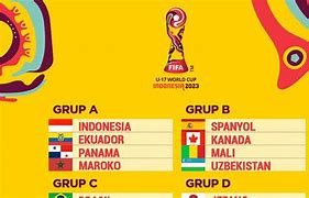 Klasemen Piala Dunia U 20 Indonesia 2024